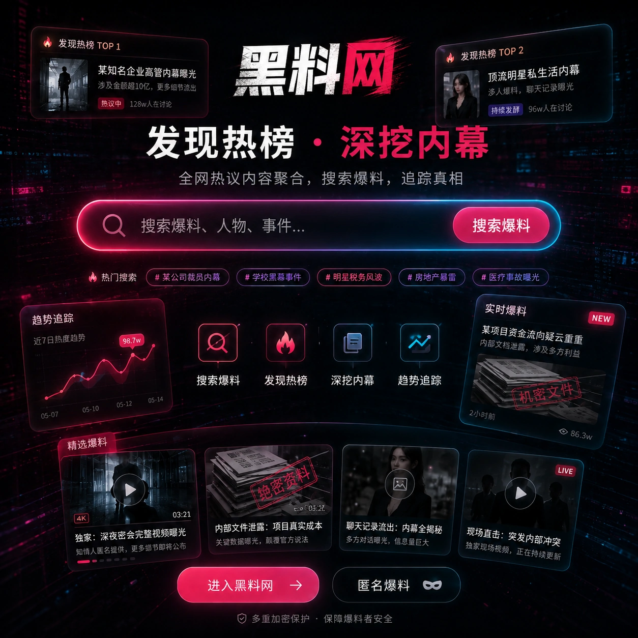 热点发现内容场景