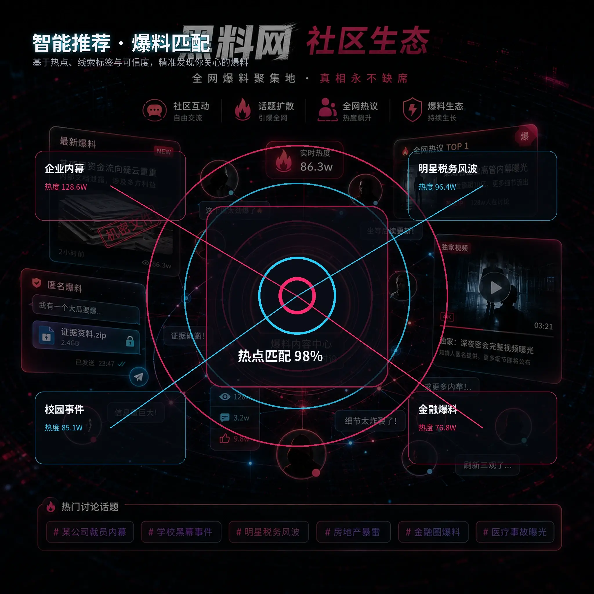人物作品与公开事件关联场景